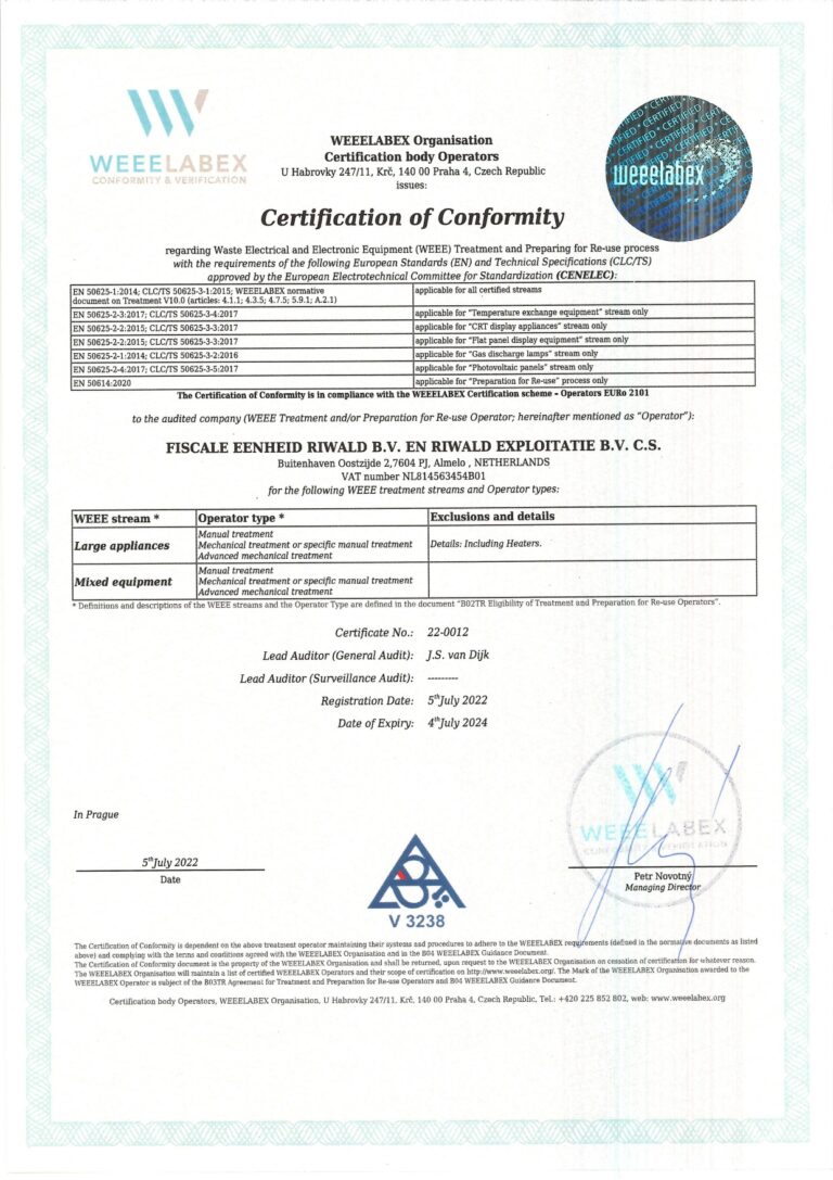 WEEELABEX certificate Type 1, Type 2 en Type 3